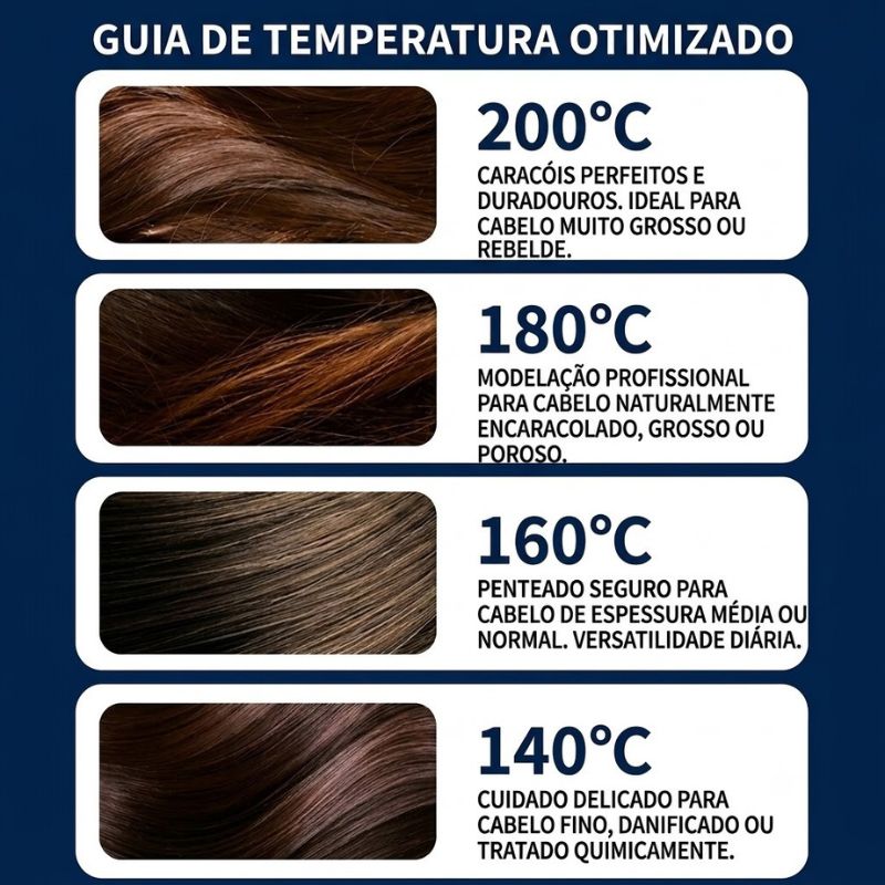 Escova Alisadora recarregável 2 em 1